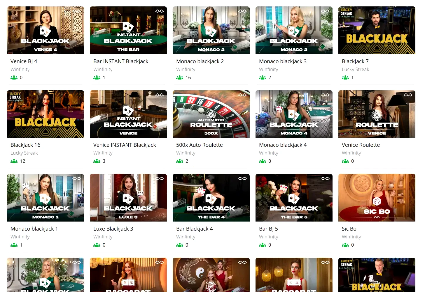 Energy Casino Login-Bereich auf dem Desktop und Mobilgerät